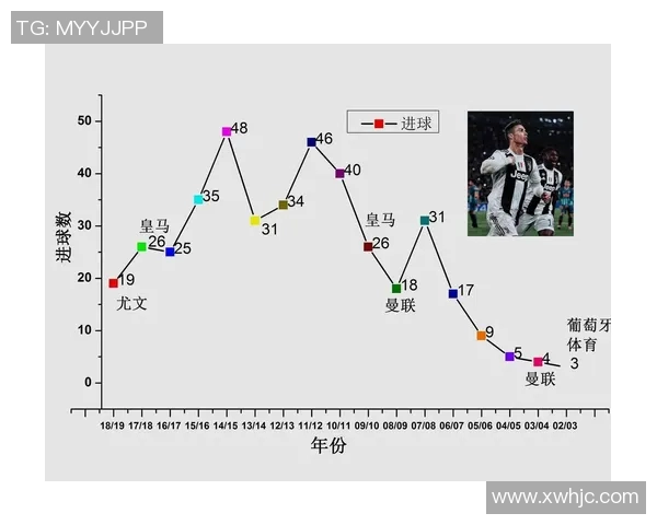 足球看盘技巧解析如何通过数据分析提升投注成功率
