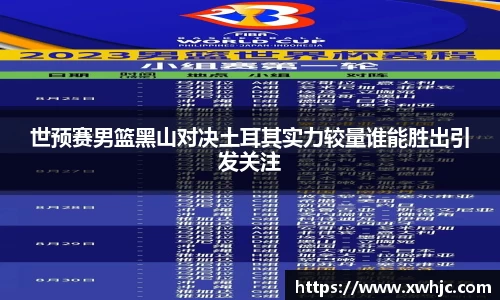世预赛男篮黑山对决土耳其实力较量谁能胜出引发关注