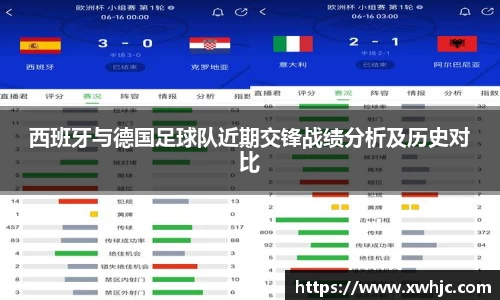 西班牙与德国足球队近期交锋战绩分析及历史对比