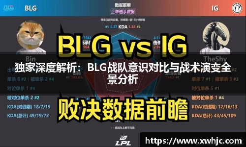 独家深度解析：BLG战队意识对比与战术演变全景分析