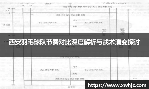 西安羽毛球队节奏对比深度解析与战术演变探讨
