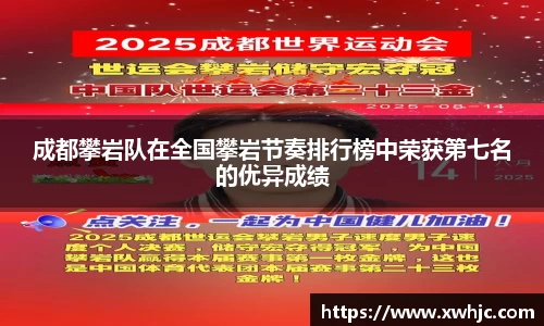 成都攀岩队在全国攀岩节奏排行榜中荣获第七名的优异成绩
