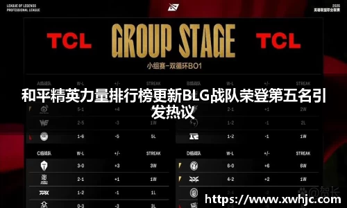 和平精英力量排行榜更新BLG战队荣登第五名引发热议