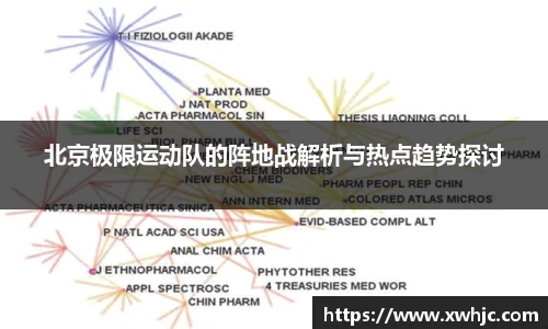 北京极限运动队的阵地战解析与热点趋势探讨